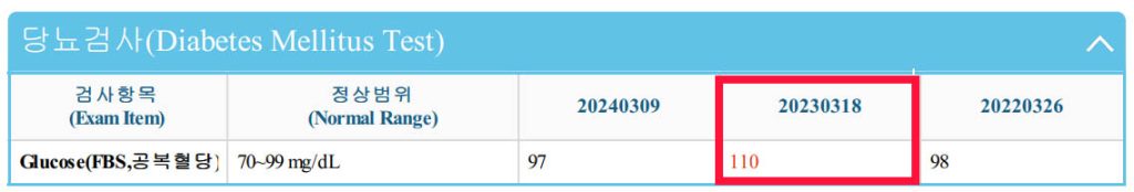 공복혈당-검사-결과