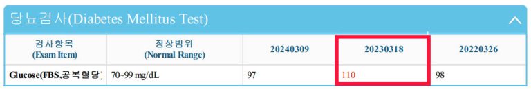 공복혈당-검사-결과
